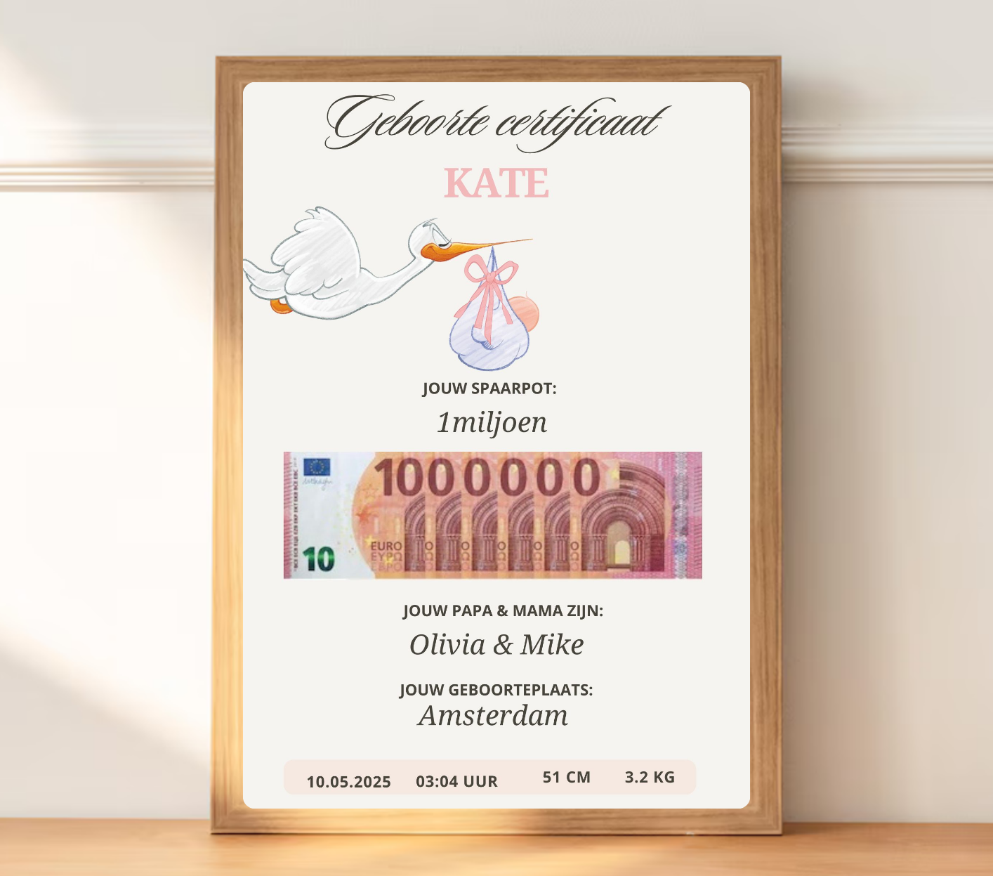 Gepersonaliseerd kraam cadeau meisje