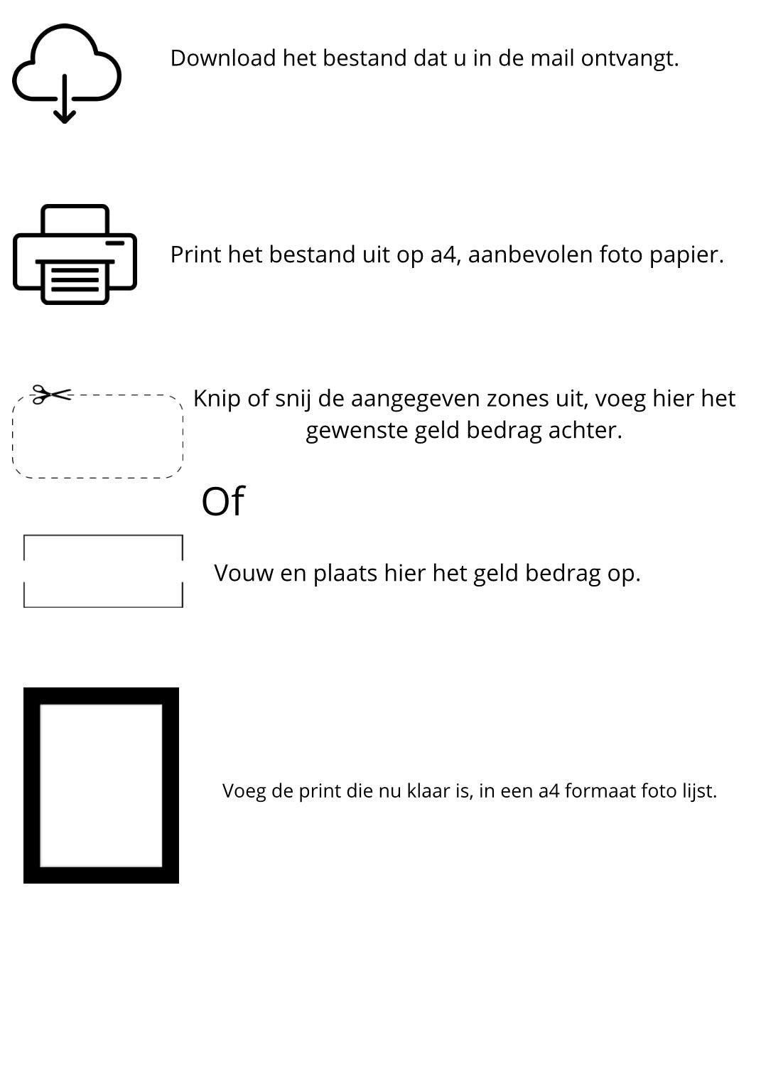 "Verjaardag geldcadeau – unieke printable cadeaukaart"