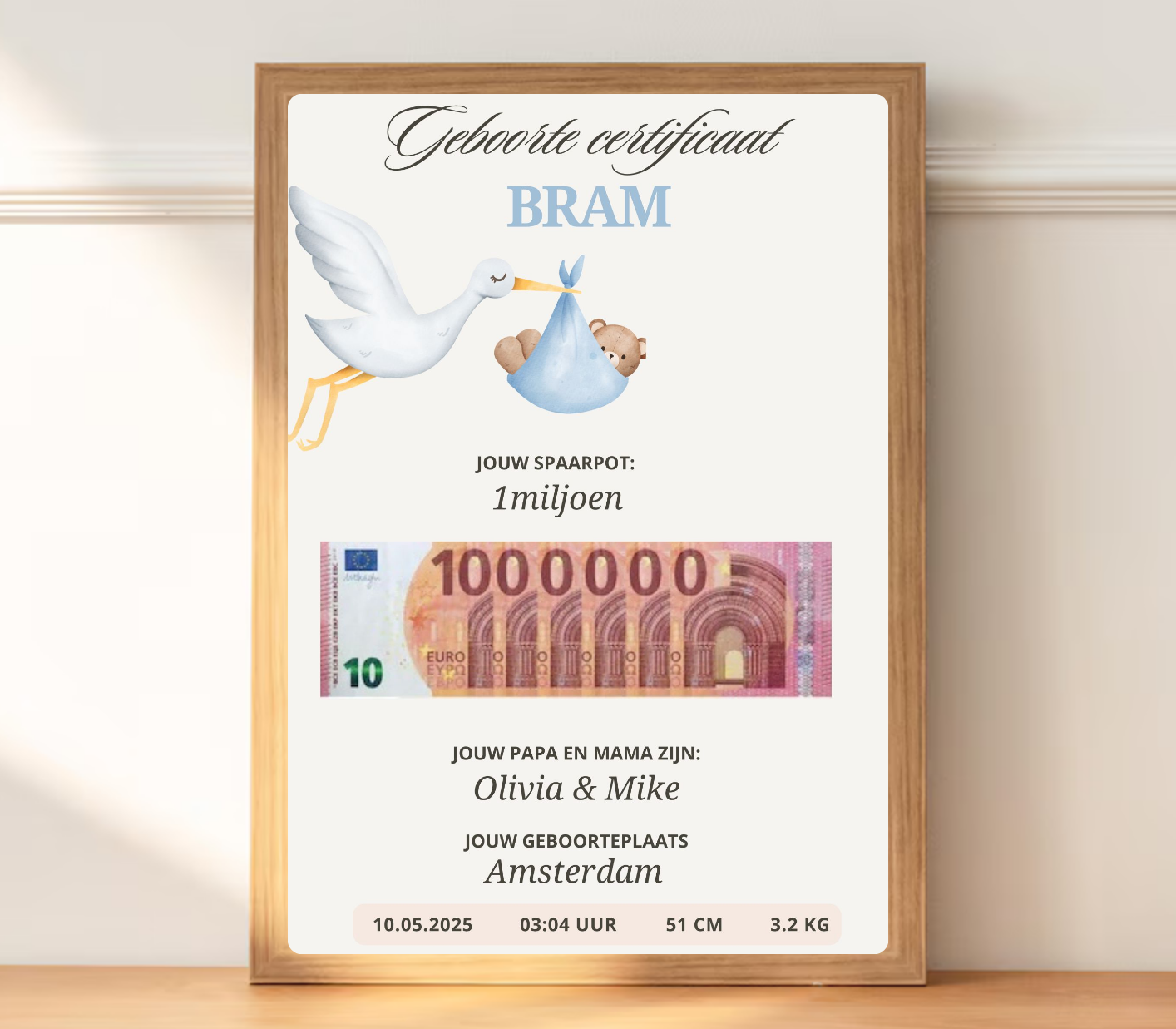 Gepersonaliseerd & blijvend kraam cadeau jongen
