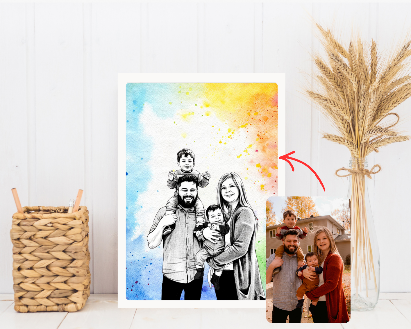 Foto laten omzetten naar tekening