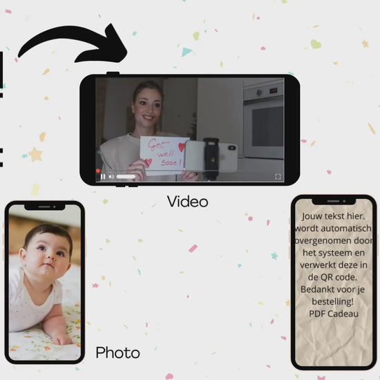 Uniek verjaardagscadeau met QR-code en videoboodschap