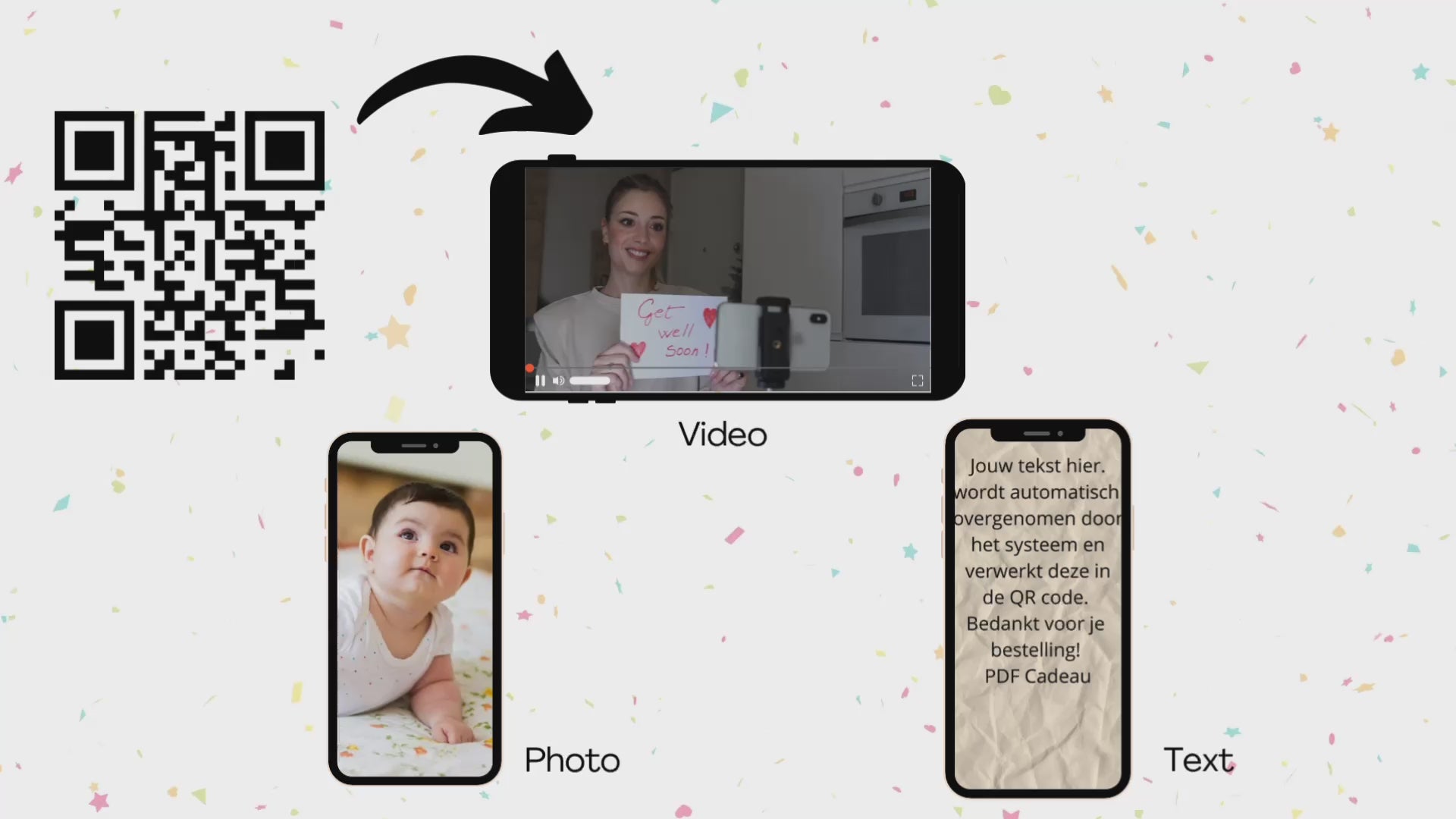 Uniek verjaardagscadeau met QR-code en videoboodschap